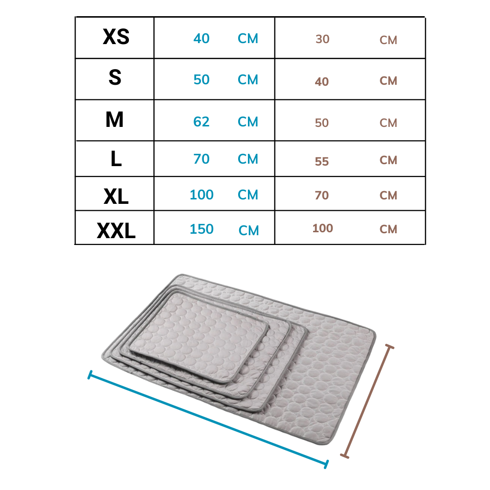 Tapis réfrigérant pour animaux de compagnie