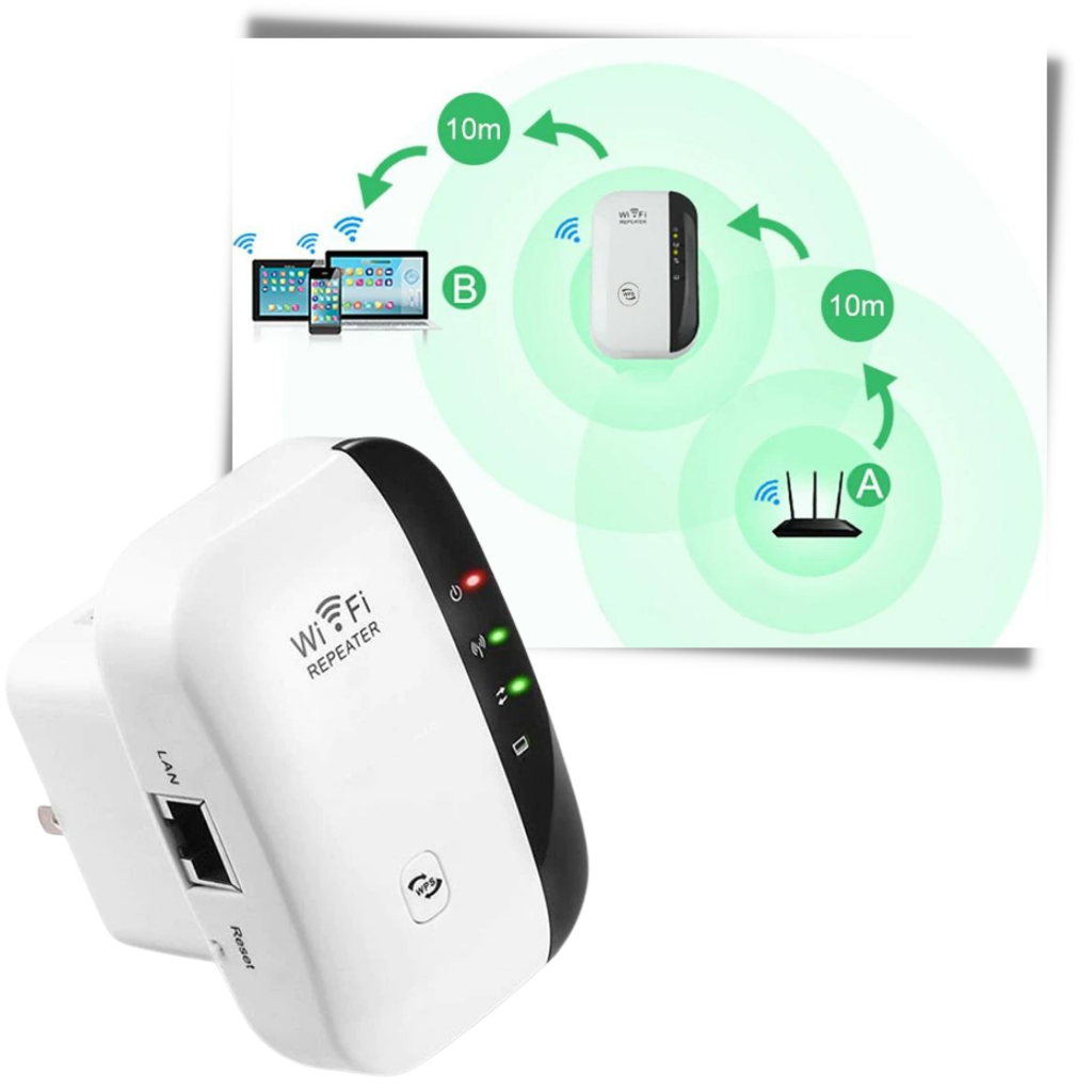 Amplificateur de signal WiFi portatif