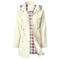 Trench-coat chic et imperméable