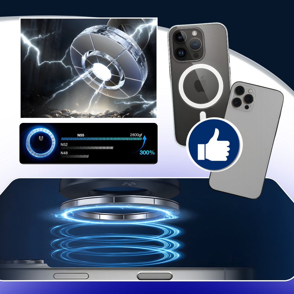 Support magnétique robuste et fiable pour téléphone